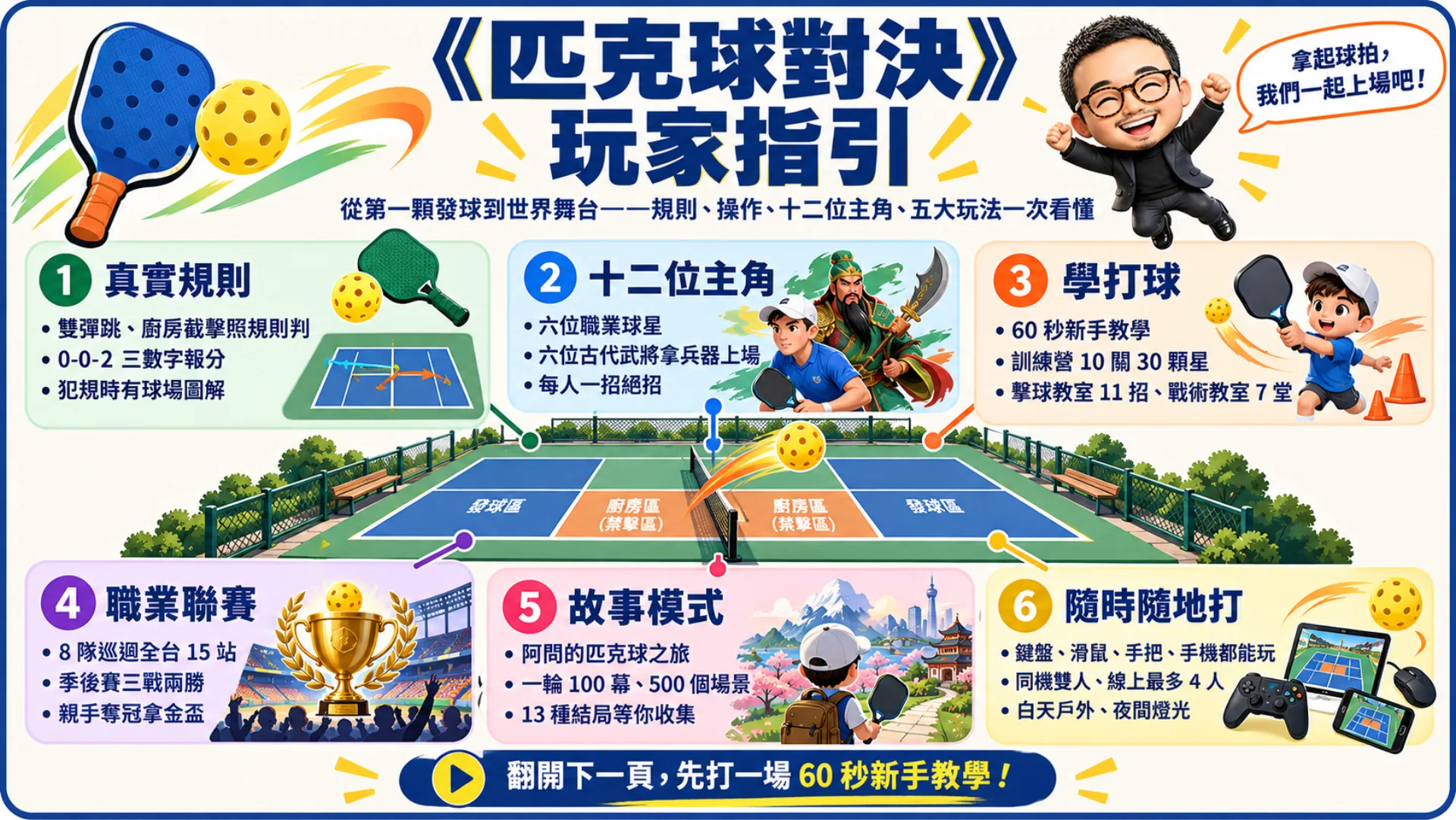 匹克球對決封面主視覺