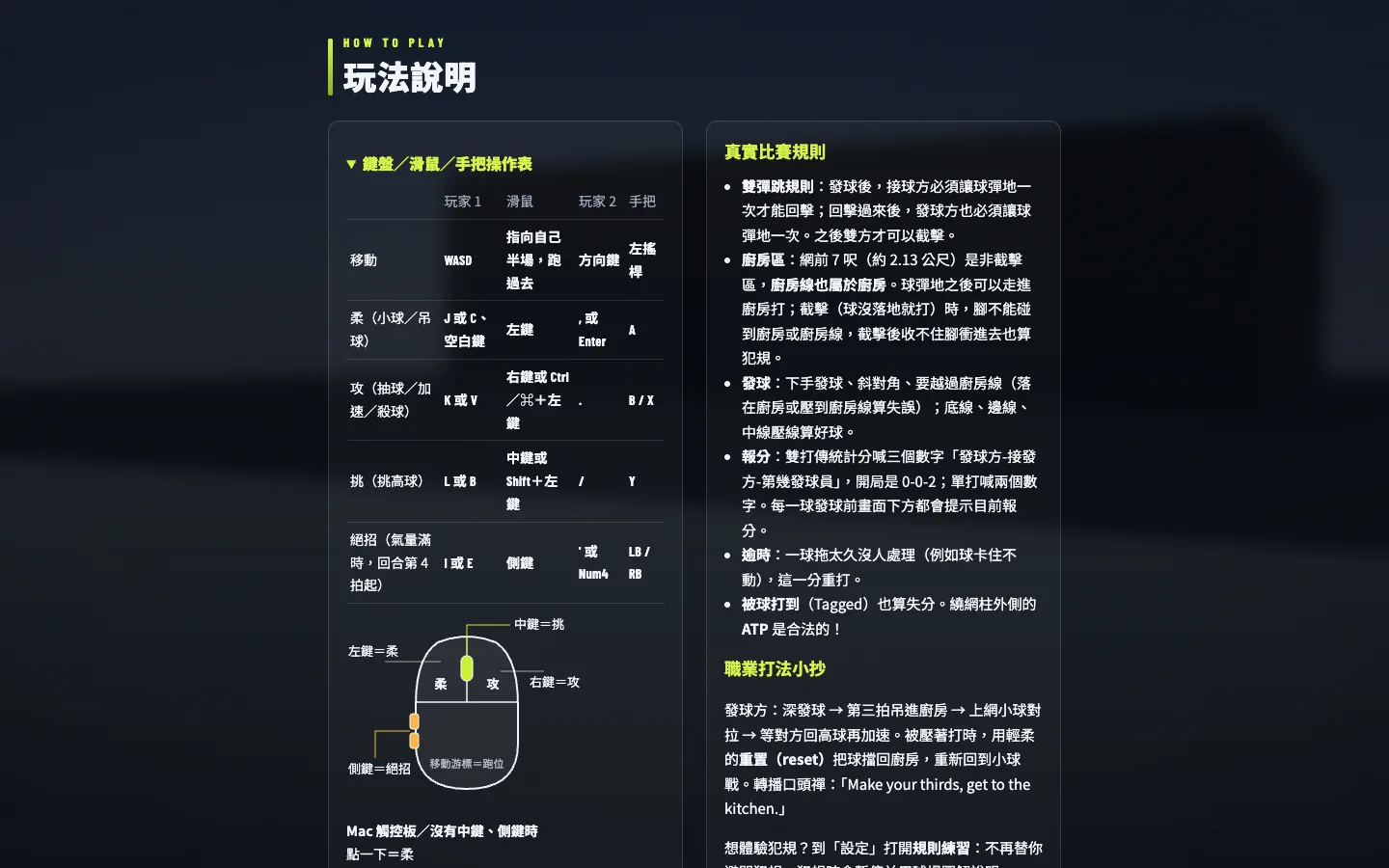 玩法說明頁
