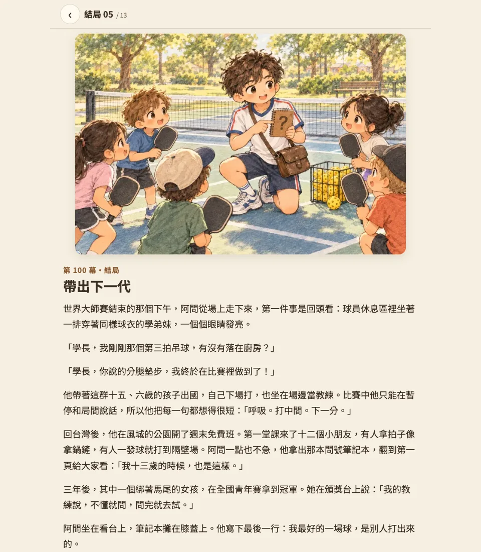 結局頁